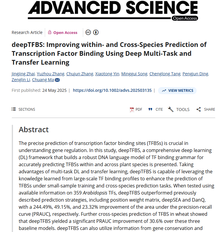 deepTFBS: Improving within- and Cross-Species Prediction of Transcription Factor Binding Using Deep Multi-Task and Transfer Learning